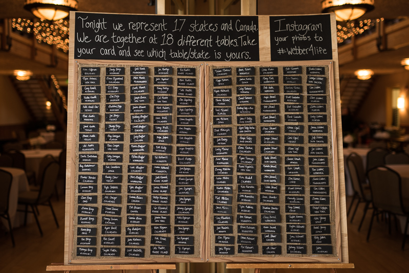 Silverthorne Wedding Photographer name tags